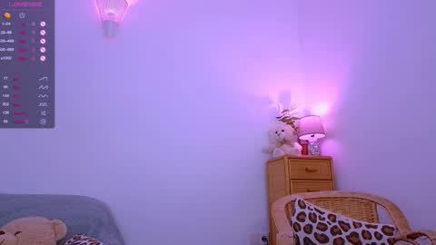 Snapshot of unic0rnporn chatting on December 2024 06:50:01 PM Alice online show from December 2024 06:50:01 PM