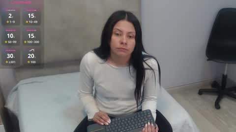 valevicious online show from February 2026 01:17:01 PM