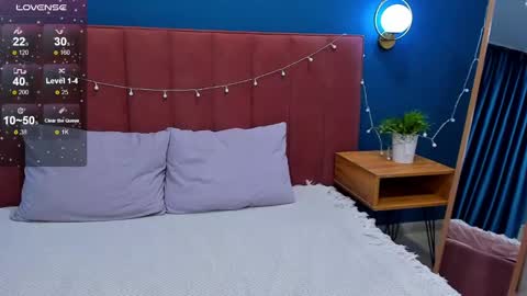 Sofia online show from January 2025 04:21:01 AM