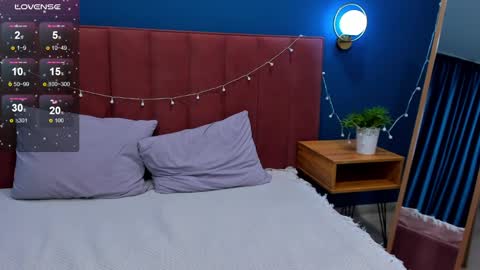 Sofia online show from January 2025 04:18:02 AM