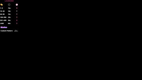 VENUS online show from April 2026 12:39:01 PM