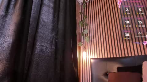 victorira online show from January 2025 09:05:01 PM