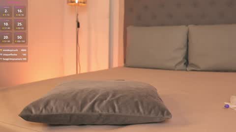         online show from January 2025 03:32:02 PM