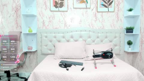 Victoria Houston  online show from January 2025 10:00:02 AM