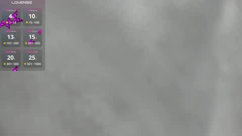 Daniela online show from November 2025 05:17:01 AM