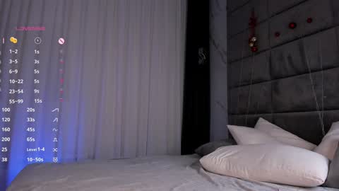 Viola online show from January 2025 04:00:02 AM