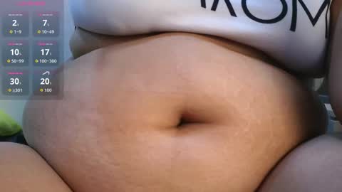 Sofia online show from January 2026 12:53:01 PM