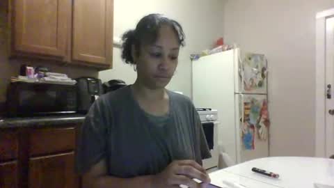 Snapshot of wandy3233 chatting on June 2026 07:00:02 AM wandy3233 online show from June 2026 07:00:02 AM