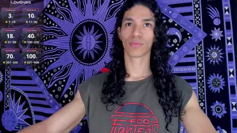 willy_veins online show from January 2025 02:08:02 PM