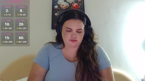 Kaitlyn xx online show from December 2025 02:22:02 PM