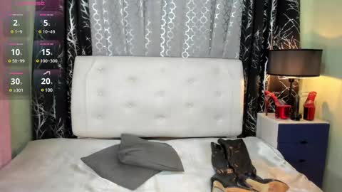 aurora online show from March 2025 05:35:02 PM