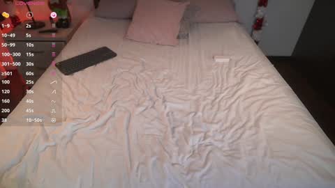 Ximena cortez online show from December 2024 02:43:02 AM