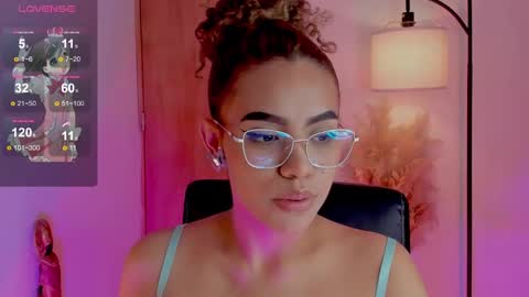 camila online show from January 2025 04:06:02 AM