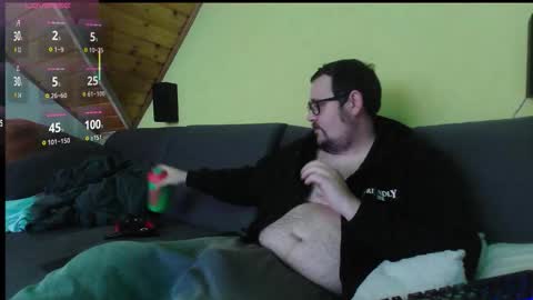 xxevoker online show from October 2025 01:35:02 PM