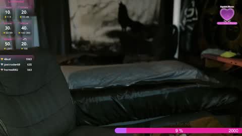 xxxjrstrokesxxx online show from November 2025 07:36:02 PM