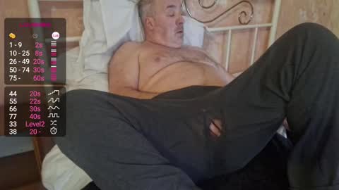 yifella online show from February 2025 08:00:02 AM