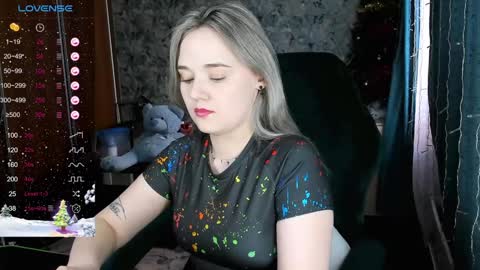 Molly online show from January 2025 04:18:01 AM