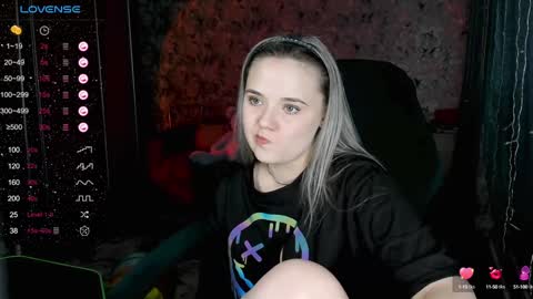 Molly online show from January 2025 11:00:02 AM