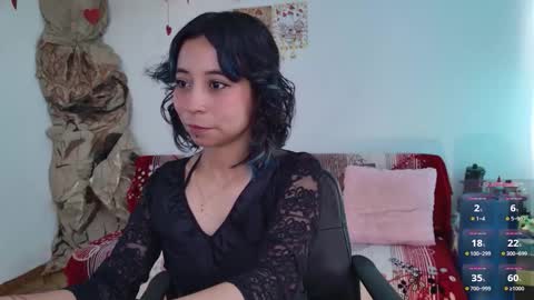 Cherry online show from February 2026 08:30:01 PM