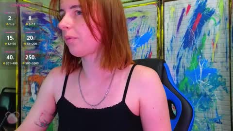 Snapshot of yourwishnes chatting on September 2025 08:36:02 AM Sweet Sasha online show from September 2025 08:36:02 AM