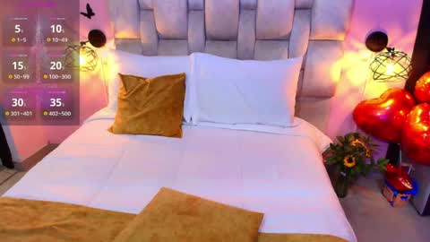 Yulina online show from February 2026 09:34:01 PM