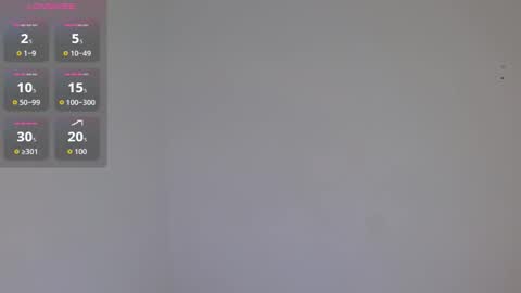 Yuli and SaraIndependent model online show from November 2025 11:15:01 PM