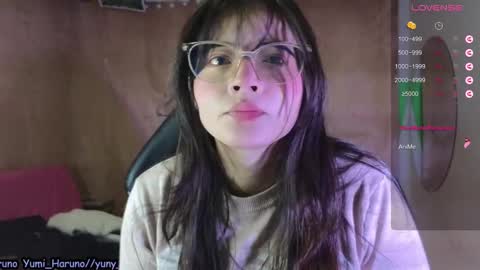 Haruno online show from January 2025 04:11:02 PM