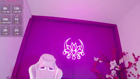 Zaid Mendoza online show from January 2025 07:40:01 PM