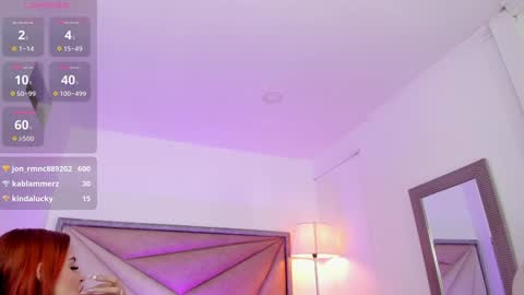 Zara Lim  online show from January 2025 03:25:01 PM