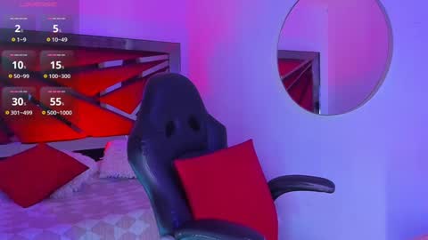 Zara Lim  online show from February 2025 03:08:02 PM