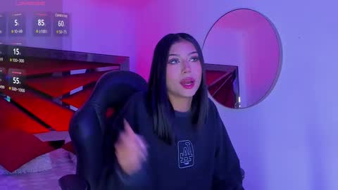 Zara Lim  online show from February 2025 12:32:01 PM