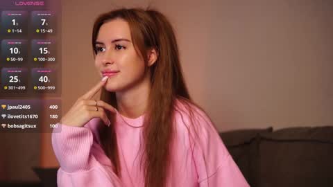 zoe_milkis online show from January 2025 06:35:01 PM