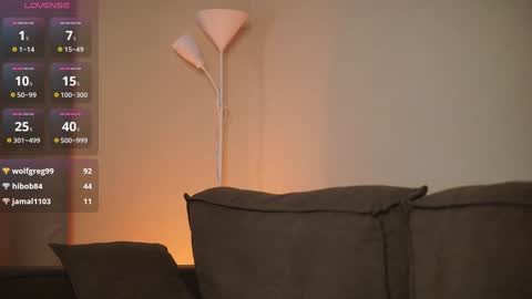 zoe_milkis online show from January 2025 09:36:02 AM