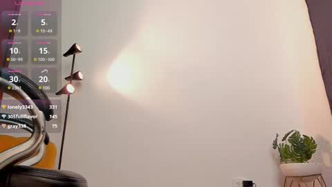 zoe_millerx online show from March 2025 03:23:02 PM