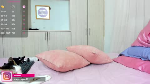 zoey  Independent model online show from January 2025 08:20:02 AM