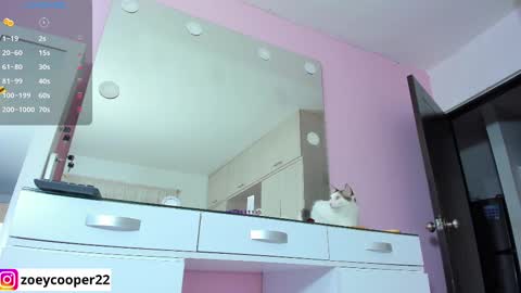 zoey  Independent model online show from March 2025 11:53:01 PM