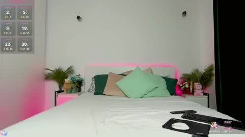 Zoey online show from October 2025 01:56:02 PM