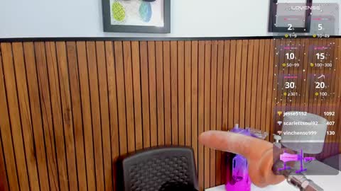 Snapshot of zyle_boobs_ chatting on January 2025 10:30:02 PM ZYLE online show from January 2025 10:30:02 PM