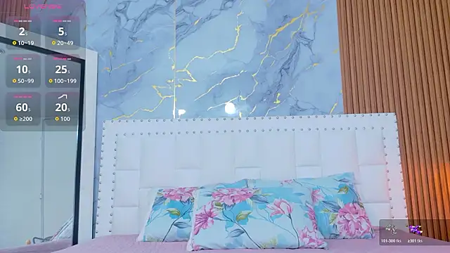 kinkylittlegirll online show from March 2026 03:20:01 AM