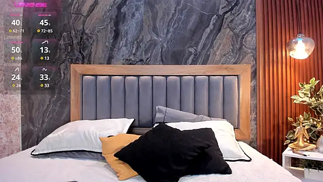 Gaia Stone online show from January 2025 12:40:02 PM