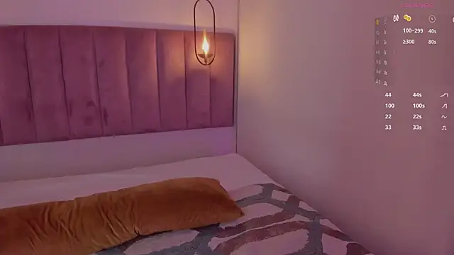 luisah  online show from January 2025 08:04:01 PM