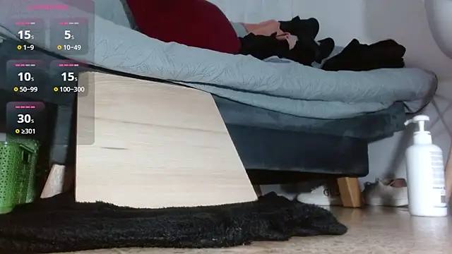 wendy rivera  online show from February 2025 02:45:01 PM