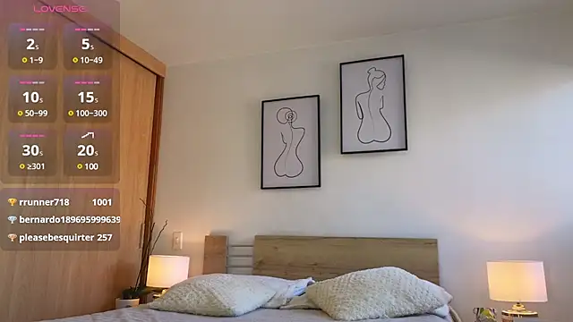 sweet sophia90s online show from December 2024 01:49:01 PM