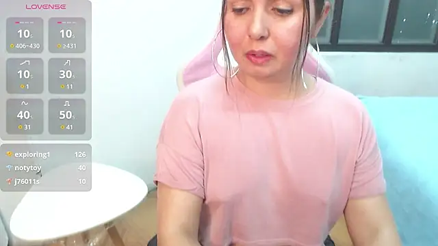 rose meyer online show from January 2025 09:23:02 PM