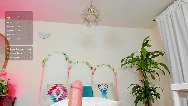 Coco Kiss online show from February 2025 01:22:01 AM