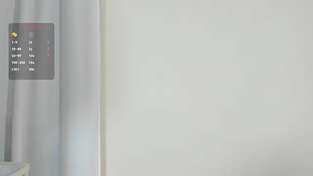 Coco Kiss online show from March 2025 07:06:02 PM