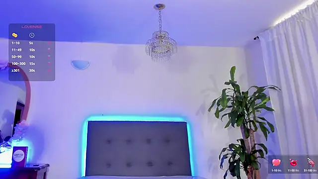 Coco Kiss online show from March 2025 04:15:02 PM