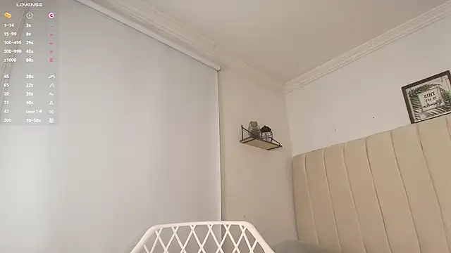 mollyrivera online show from January 2025 11:13:02 PM