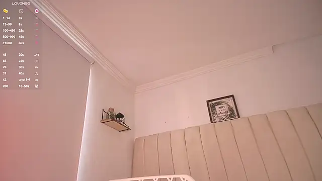 mollyrivera online show from January 2025 07:50:01 PM