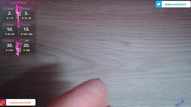 isabella goddess2023 online show from January 2025 03:48:01 AM